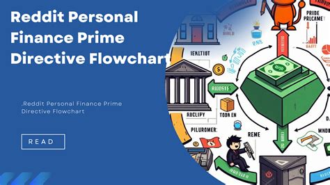 redditnz|reddit nz personal finance.